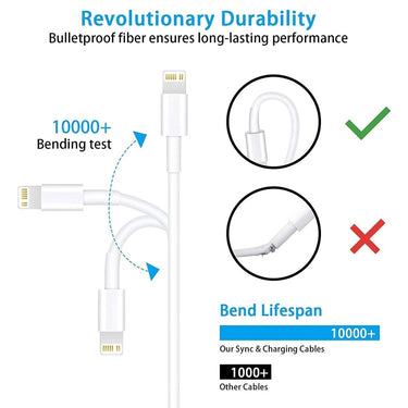 Fast Charging USB - C to Lightning Cable for iPhone - InspiredGrabs.com